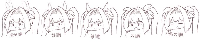 みみがうごくのかわいいよねっていうやつ 