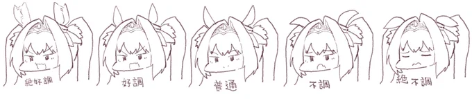 みみがうごくのかわいいよねっていうやつ 
