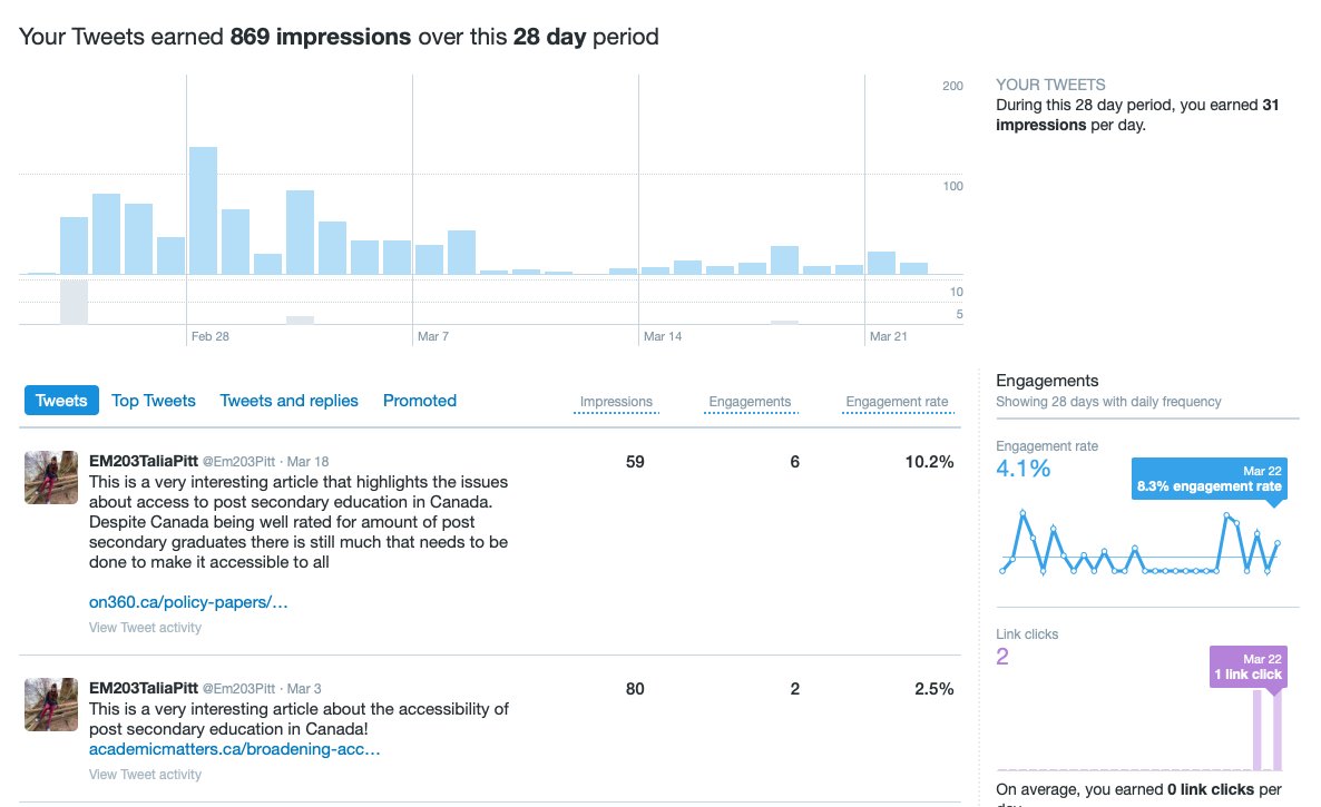EM203TaliaPitt tweet media