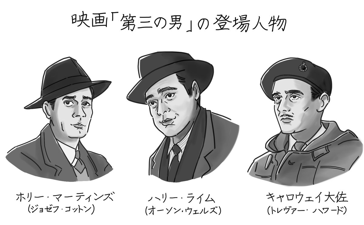 トレヴァーハワード Twitter Search Twitter