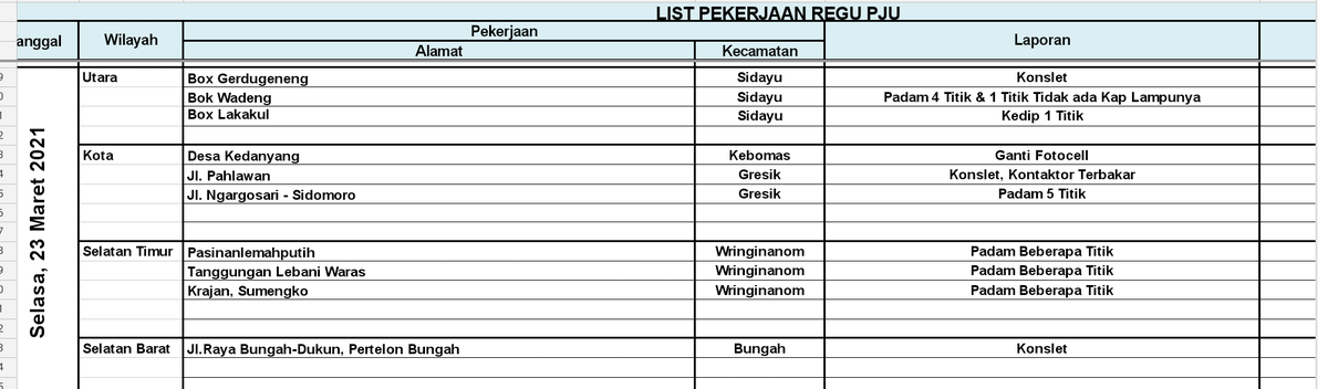trcdishubgresik's tweet photo. Assalamu'alaikum.. Selamat Pagi Sobat DISHUB Gresik. Berikut daftar Perbaikan APJ/PJU Selasa, 23 Maret 2021. Hubungi kami apabila ada gangguan terkait APJ/PJU https://t.co/EuAe8lC73Y
