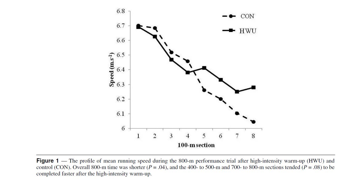 Gareth Sandford tweet media
