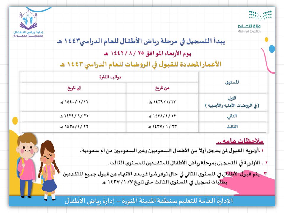 رياض أطفال المدينة Atfalt1430 Twitter