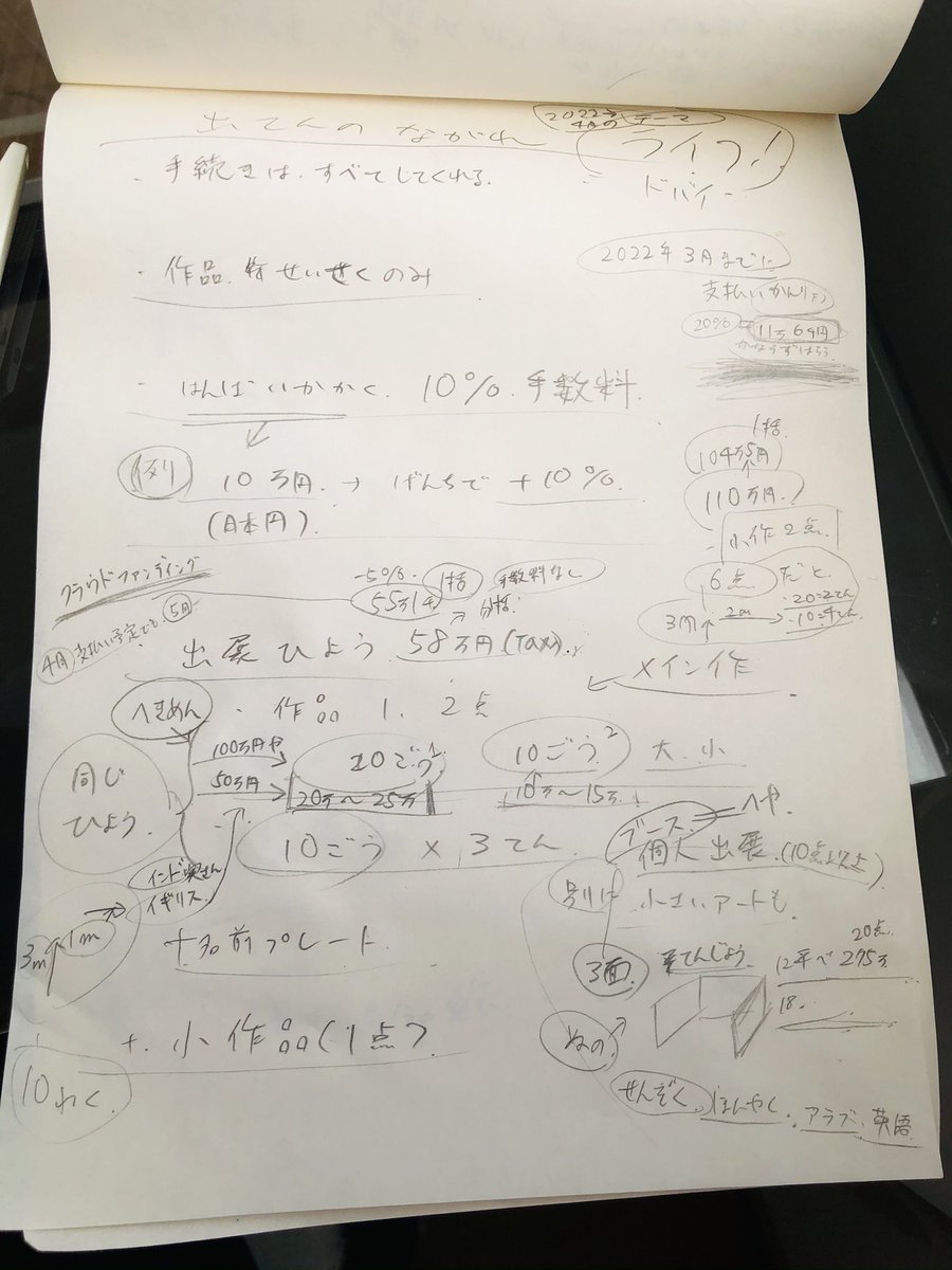 lokia's tweet photo. フランスとドバイの出展について
その後の経過。

電話での走り書き清書はなし。 https://t.co/zgZH4fPeIJ