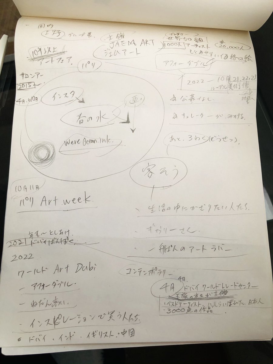 lokia's tweet photo. フランスとドバイの出展について
その後の経過。

電話での走り書き清書はなし。 https://t.co/zgZH4fPeIJ