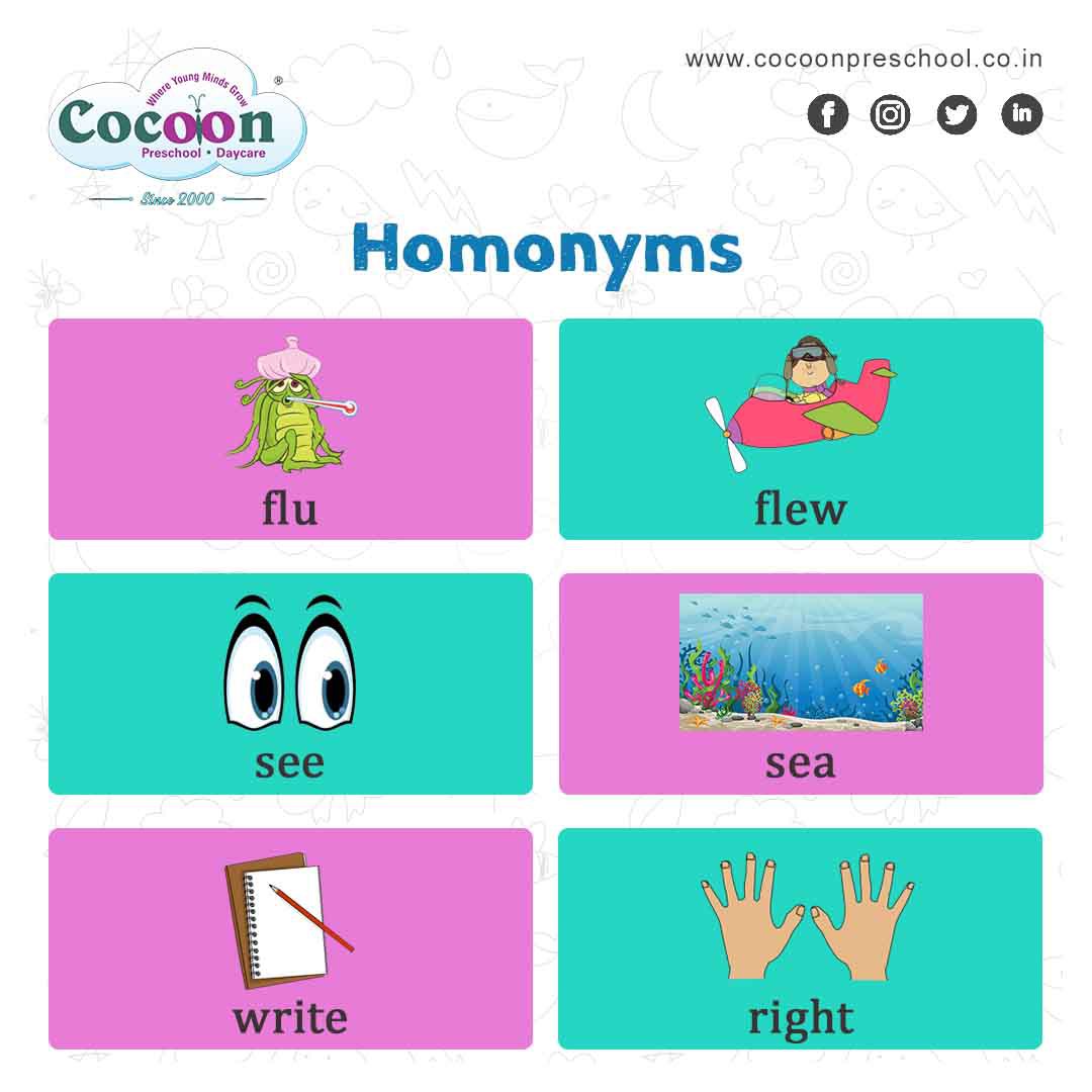 himanshisha's tweet photo. Cocoon Preschool &amp; Daycare follows a theme-based learning program along with an integrated and interdisciplinary curriculum.😃

➡ Kharghar: 9769052152
➡ Nerul: 7045536622
➡ Vashi: 9930824902
➡ Kamothe: 7098829882
#Cocoon #Cocoonpreschool #preschool #kindergarten #kids https://t.co/7cZQZfPGda
