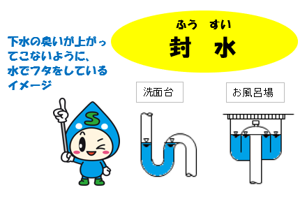 堺市上下水道局 すいちゃん 公式 封水 ふうすい 封水 って知ってる 洗面台等の排水パイプの途中に水をためて 下水の臭いが家の中に入ってこないようにする仕組みのことやねん ここが乾くと下水の臭いが上がってきてしまうから 使っ 堺市上下水道局 すいちゃん 公式 封水 ふうすい 封水 って知ってる 洗面台等の排水パイプの途中に水をためて 下水の臭いが家の中に入ってこないようにする仕組みのことやねん ここが乾くと下水の臭いが上がってきてしまうから 使っ