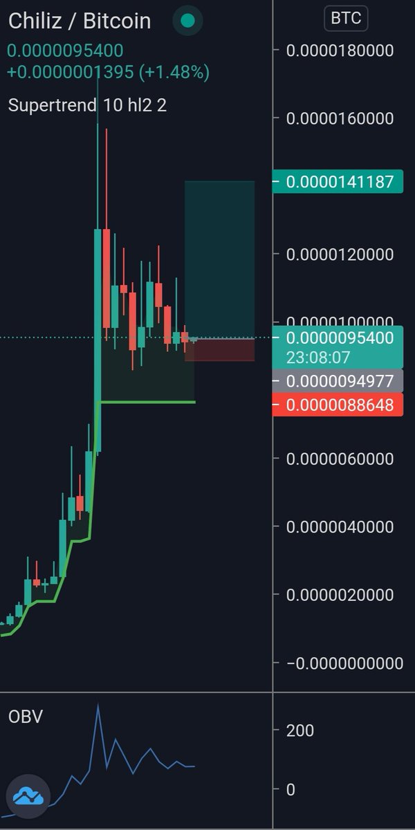 Crypflook tweet media