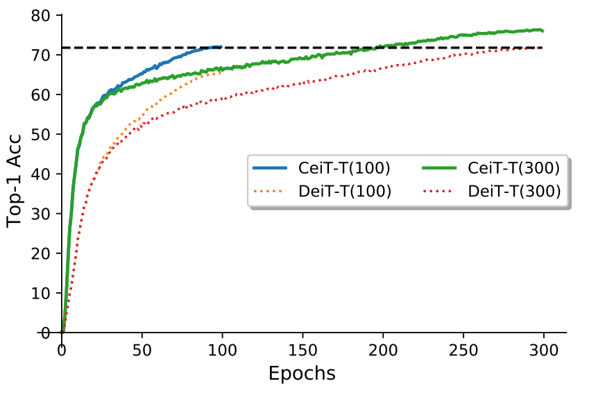 Aran Komatsuzaki tweet media