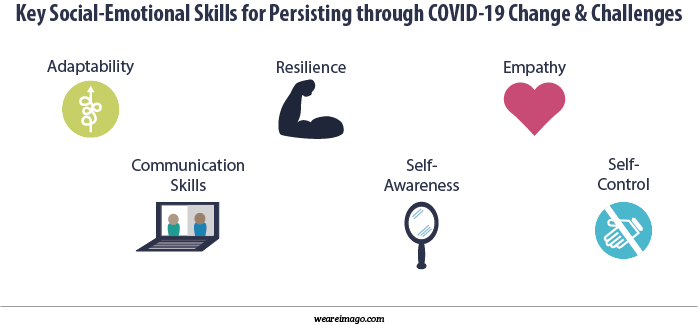 imagodata's tweet photo. Whether you realized or not, you've been engaged in SEL this past year.

To celebrate #SELDay, give yourself a pat on the back, reflect on your learns &amp; growth, &amp; then think of something you could do this week to help others learn &amp; improve these skills
#SocialEmotionalLearning https://t.co/gZ5lUeMFHD