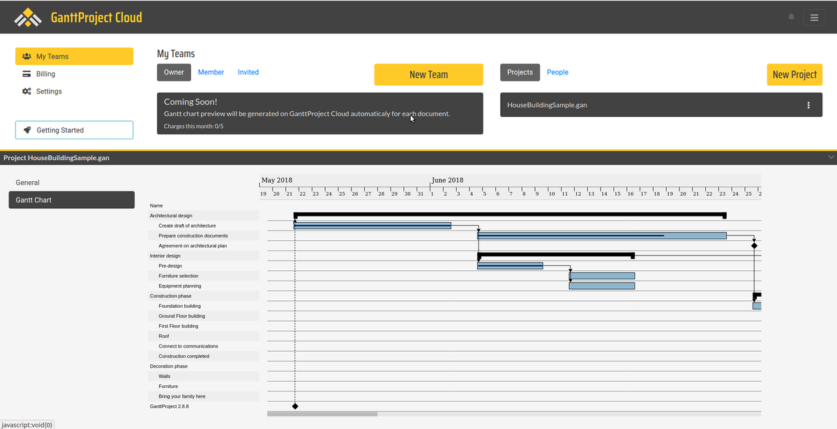GanttProject Cloud tweet media