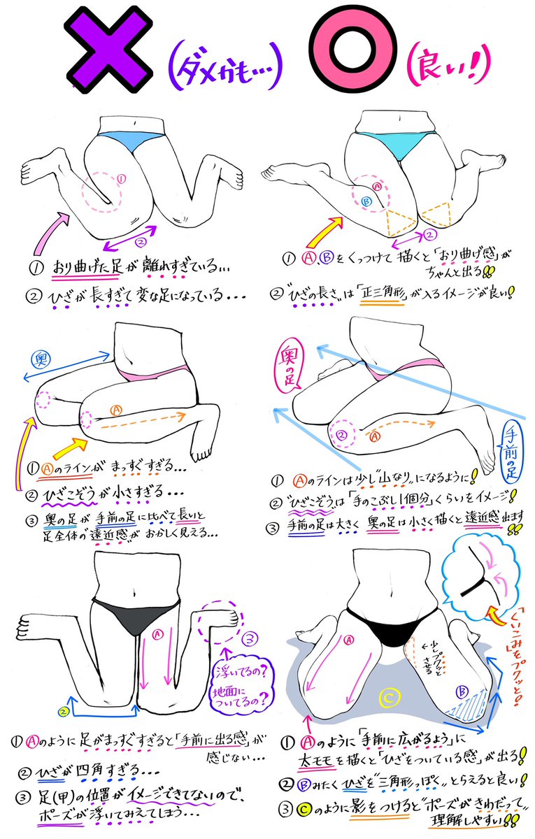 吉村拓也 イラスト講座 女の子の腰を落とすポーズの描き方 ダメかも と 良いかも T Co O2dlfh39gd Twitter