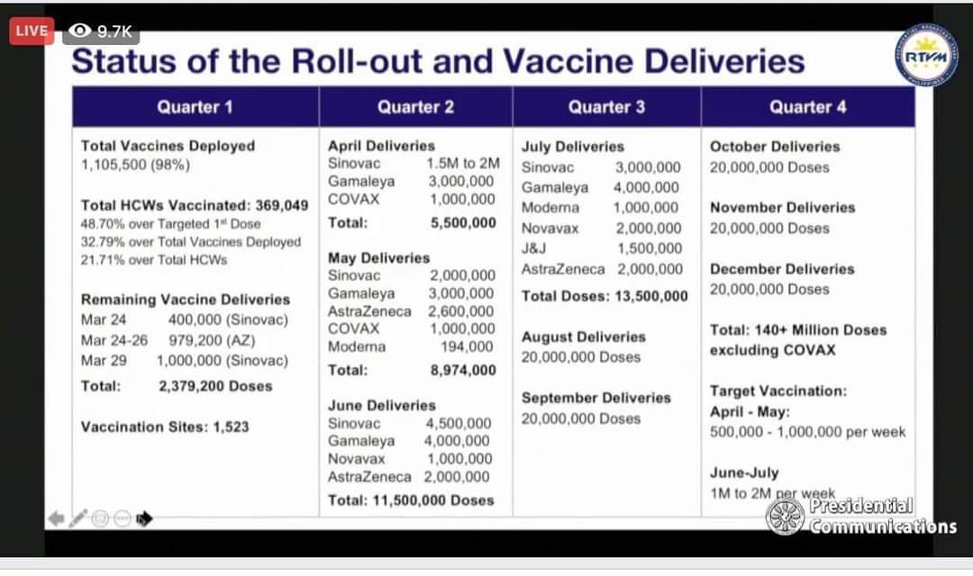 Philippine Information Agency tweet media