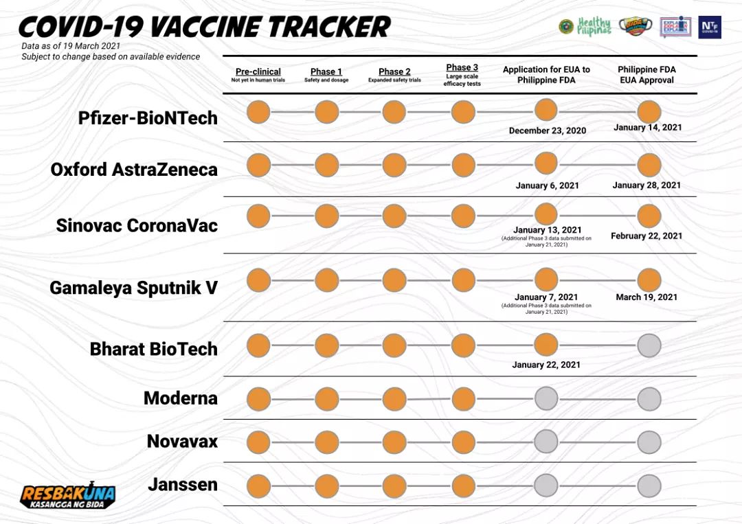 Philippine Information Agency tweet media