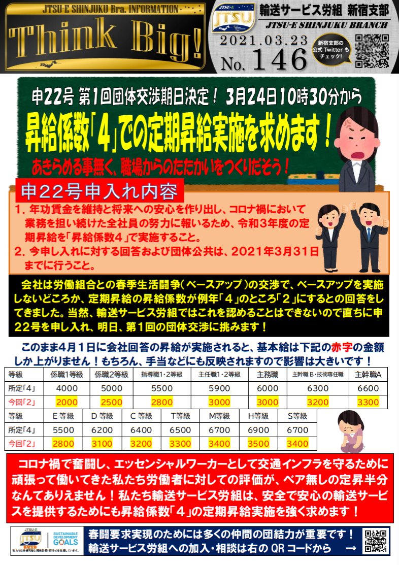定昇