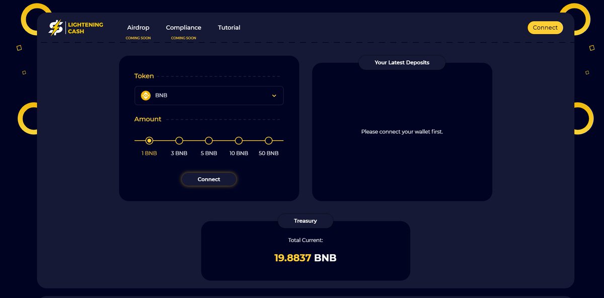 DuyHung1110's tweet photo. LIC is a flagship project on the BSC platform! The anonymous money transfer technology is one of the strengths of the project! with infinite potential with a professional product development and promotion team! LIC will certainly be very successful.
$LIC #BSC @CashLightening https://t.co/UjINxgrn01
