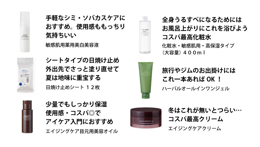 3月24日～約1年ぶりの無印良品週間!10％OFFで渾身のマストバイはこちら！