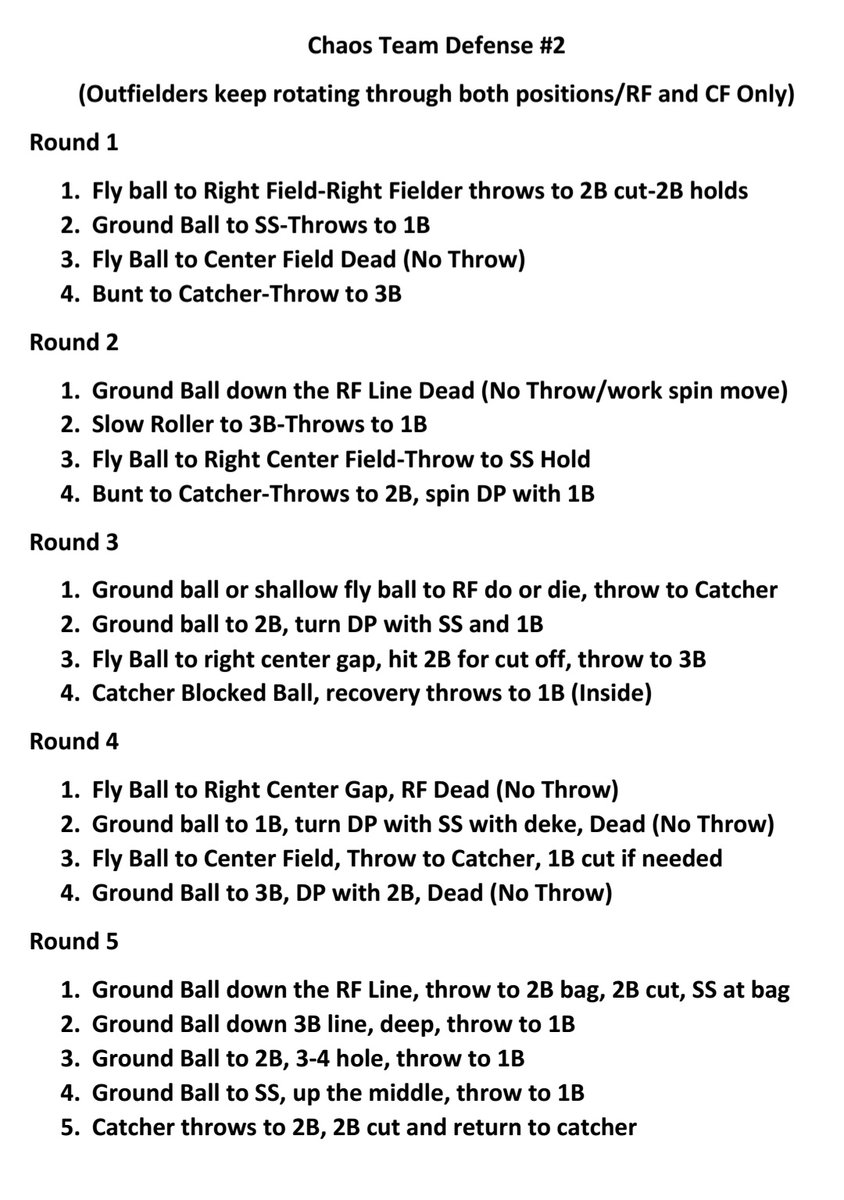 A4...here are some Chaos Drills we like. We have plenty more. #DugoutChatter