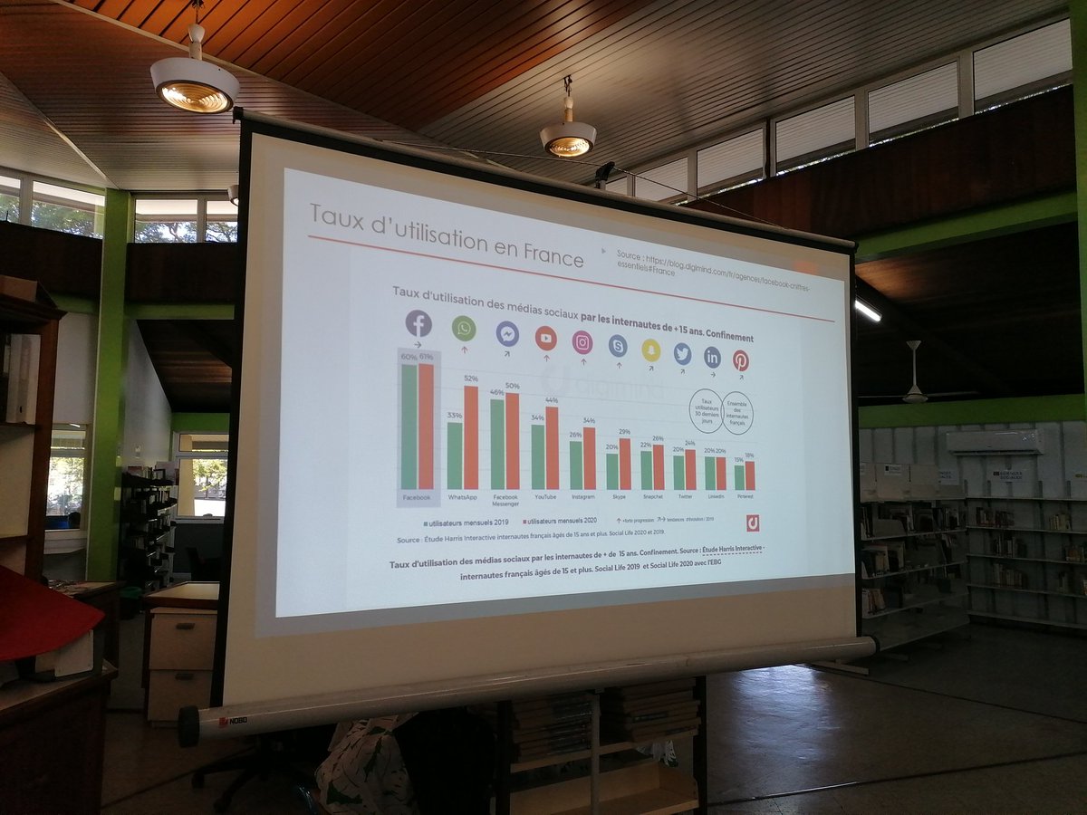 Interventions juridiques sur le #droitalimage sur les #resauxsociaux
Avocat spécialisé en droit de la propriété intellectuelle #SPME2021 #RGPD #BTSCOM