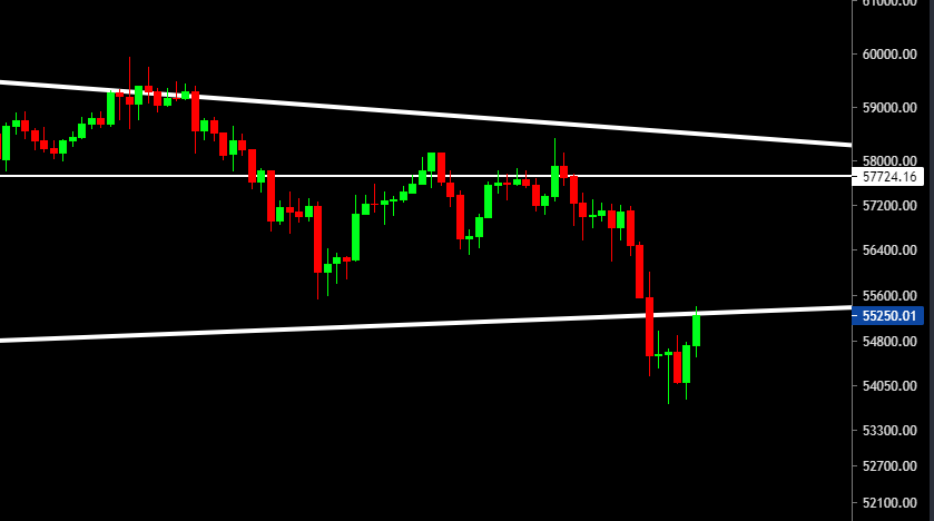 Crypto Futur tweet media