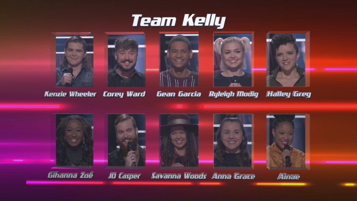 I love my team so much!!! ❤️ <a href="/KenzieWheeler/">Kenzie Wheeler</a> <a href="/_coreyward_/">Corey Ward</a> <a href="/geankymusic/">geankymusic</a> <a href="/ryleighmodig/">rye</a> <a href="/halleygregmusic/">Halley Greg</a> <a href="/gihannazoe/">gihanna</a> <a href="/jd_casper/">JD Casper</a> @SavannaWoods <a href="/annagfmusic/">anna grace</a> <a href="/AinaeMusix/">Ainae</a> Time to get ready for the battles!! #TeamKelly #TheVoice