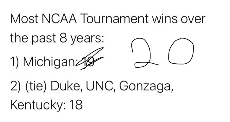 CampSanderson's tweet photo. Sweet 16!  #GoBlue #MarchMadness https://t.co/BYQppWIssQ