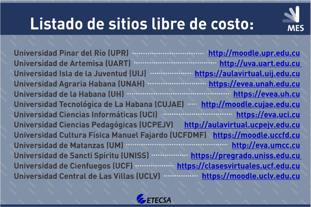 Listado de sitios de nuestras instituciones de Educación Superior libres de costo para el acceso de nuestro estudiantes y profesores 
#EducacionSuperiorCubana
#UniversidadCubana