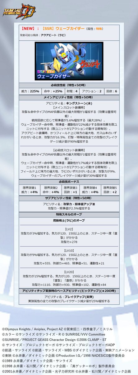 スーパーロボット大戦dd公式 On Twitter 魔動王グランゾート 参戦 参戦まであと1日 3月24日開始の 4ステップアップガシャ ワールド6 に 魔動王グランゾート より アクアビート ラビ が参戦 グリグリ の Ssr 世にも不思議な呪文 も登場