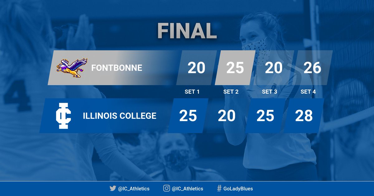 IC Athletics tweet media