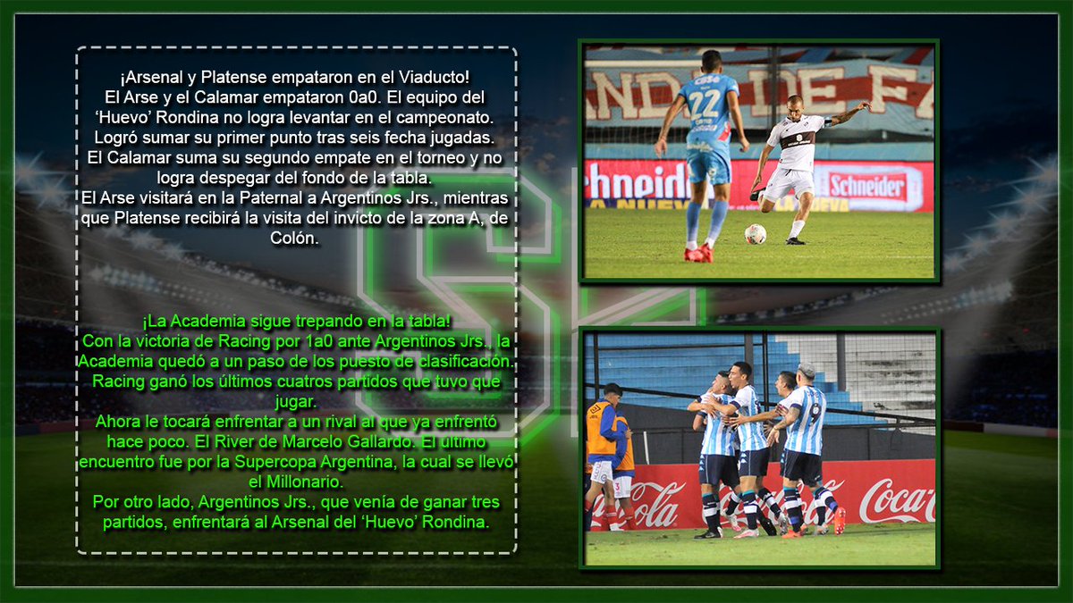 sangrefutbof's tweet photo. #CopaDeLaLiga #Fecha6

Finalizó la sexta fecha de la Copa

La sexta fecha llegó a su fin. #Arsenal y #Platense no se sacaron ventaja y empataron 0a0. Mas tarde #Racing le ganó 1a0 a #ArgentinosJuniors y cerraron la #Fecha6. https://t.co/1VhrXfxBk7