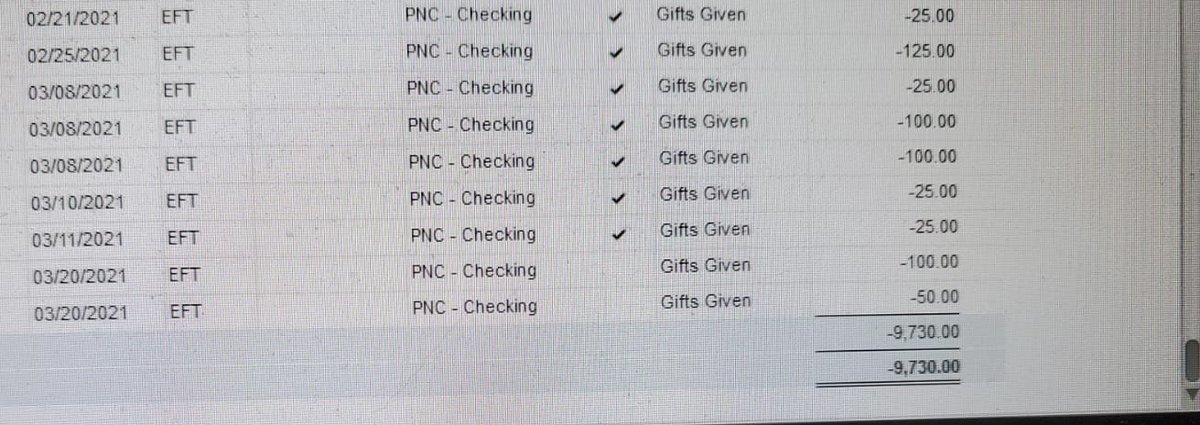 CocosFindom's tweet photo. It won't take long for my nerd slave to break $10k. And then the hard push for total life control. https://t.co/AY4ZcyIRr1