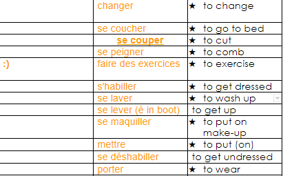 HoneiiBunnn's tweet photo. PLEASEE I DONT REMEMBER PUTTING A SMILEYFACE ON MY FRENCH HOMEWORK 😭 https://t.co/OkqVt7Jrbw