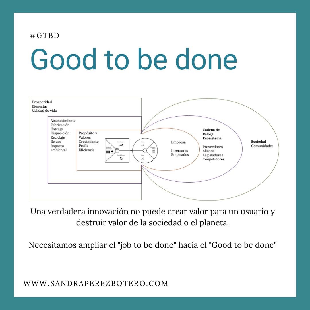 SaPerezBotero's tweet photo. Del “Job to be done” al “Good to be done” : Innovación Responsable
Si te resuena este concepto déjame un comentario y ayúdame a hacerlo más poderoso!
#goodtobedone #gtbd #innovadoresresponsables https://t.co/VMjVjClTyv