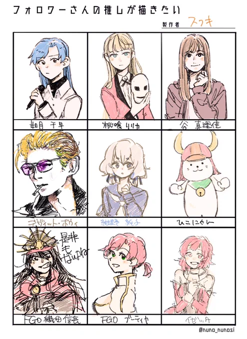 前回と前々回の推し描くやつマジなんでもありで笑う 