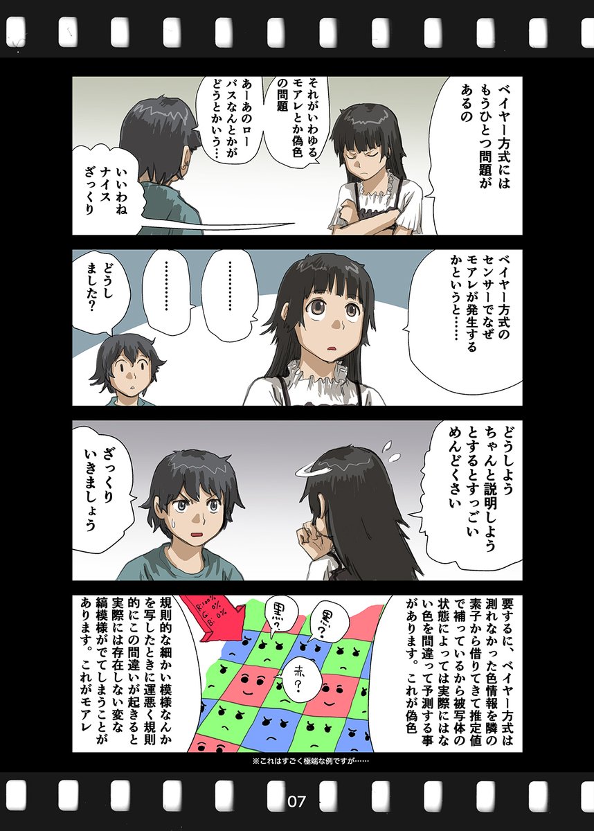 飛びこめ!!沼 05 Foveonセンサーとは何か | 安倍吉俊同人誌販売所 https://t.co/FTT2wvYiAL #booth_pm こんなタイミングですが、飛びこめ!!沼の既刊の電子化です。FANBOX、CreatiaPatreon会員の方は各ページでダウンロードできますのでちょっとお待ちください #SIGMA #カメラ 