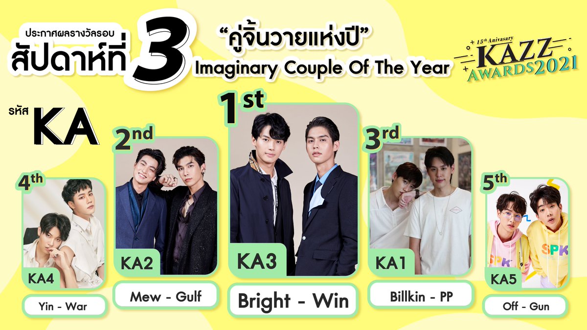 Kazzmagazine's tweet photo. 🎉 ประกาศผลรอบสัปดาห์ ครั้งที่ 3 🎉
KA รางวัลคู่จิ้นวายแห่งปี

วิธีการโหวต
พิมพ์ SMS ส่งมาที่ 4504333 และตามด้วยหมายเลขดา���าศิลปินที่ท่านชื่นชอบ (sms ครั้งละ 3 บาท)

หรือสามารถโหวตได้ที่ https://t.co/nU5LbvrQfp 

Foreigner
https://t.co/WWTAI6iWtx 

#KazzAwards2021 #KazzMagazine https://t.co/X61yNKItOb
