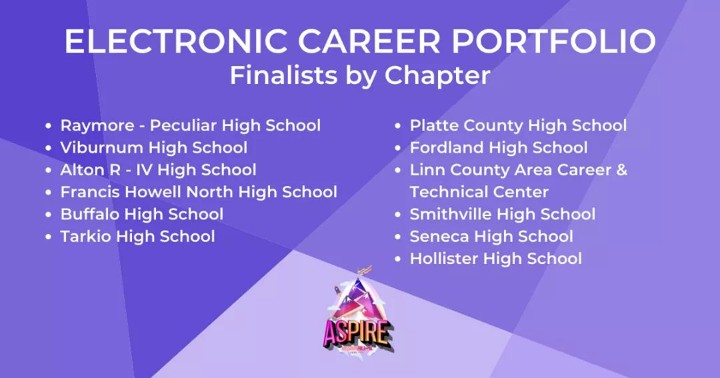 FordlandFBLA's tweet photo. @FordlandEagles: Congratulations Lily Hendershot on being a finalist in Electronic Career Portfolio for FBLA State Leadership Conference #EaglePride  @FordlandR3Scho1 https://t.co/d5i9pRqtUA