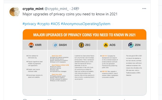 AOS_RU's tweet photo. Предсказание одного из анализов монет конфиденциальности криптовалюты, которое вы должны изучить и следить за его перемещениями #AOS.  ❤️🚀🚀🚀 https://t.co/XXwUyY49qN https://t.co/9RdW0BGNbc