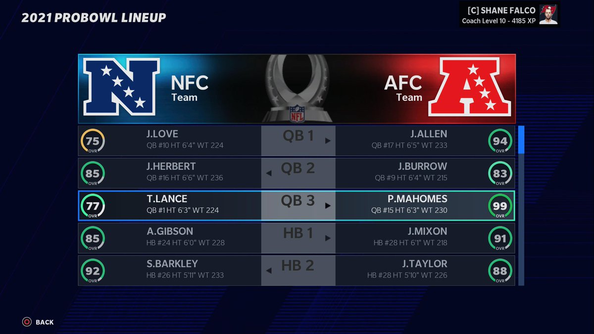 BigL_PWFL's tweet photo. PWFL Pro Bowl Roster #PWFL21 #PWFLRecap https://t.co/dNjJvWvDnu