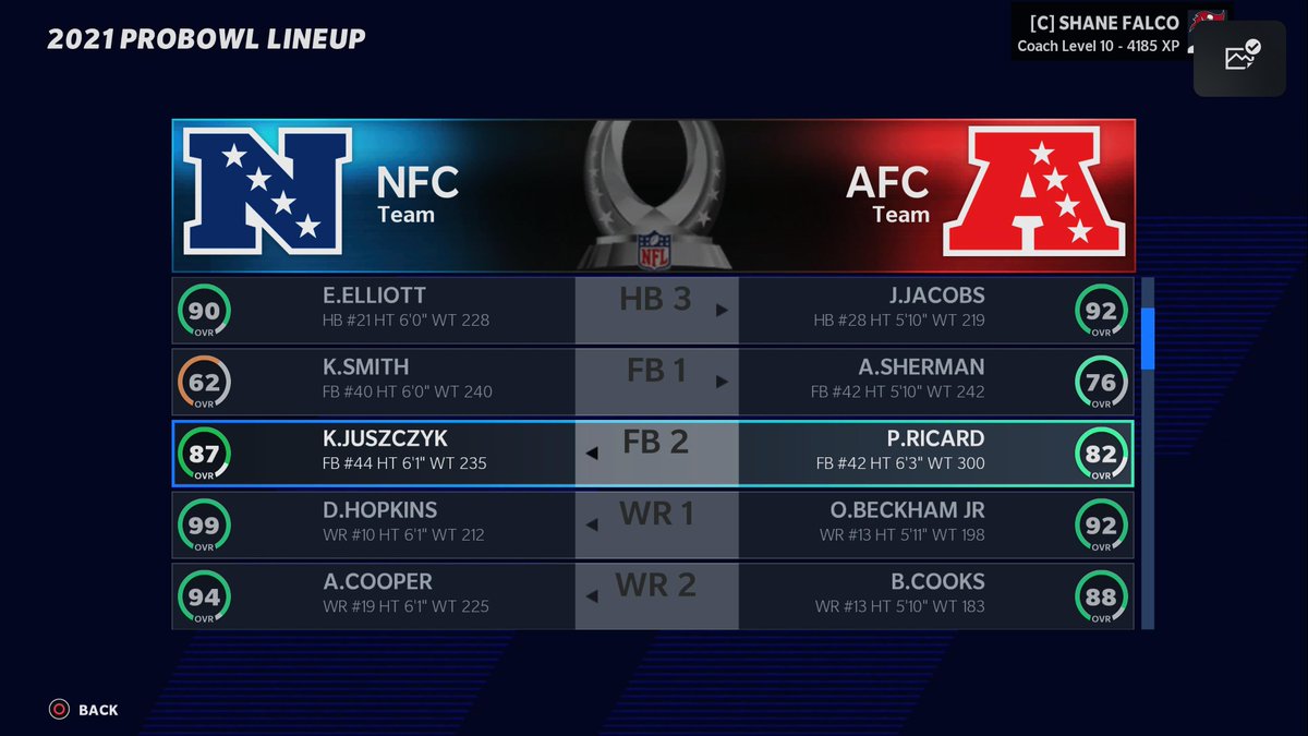 BigL_PWFL's tweet photo. PWFL Pro Bowl Roster #PWFL21 #PWFLRecap https://t.co/dNjJvWvDnu