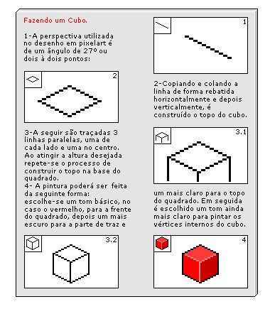 propeterson's tweet photo. Some isometric pixelart I made long time ago, it's in Portuguese, but I guess it's possible to get everything by the images :) https://t.co/HfuTDFvvvB