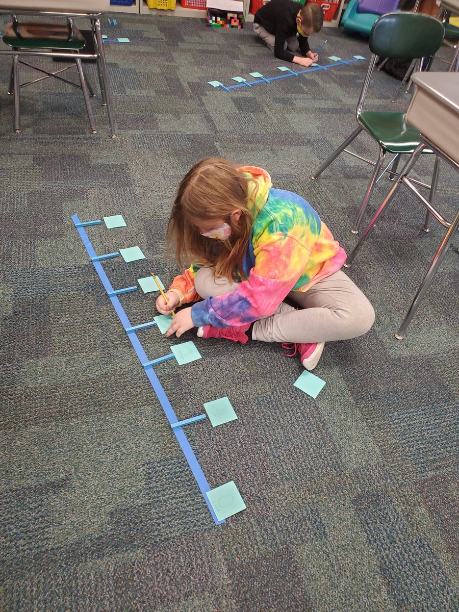 MTSD Grade 3 Perro tweet media