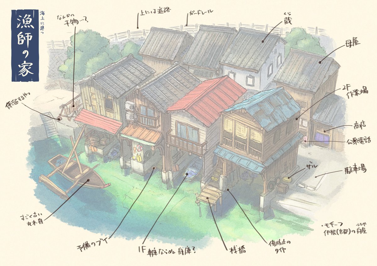 「伊根の舟屋を知って衝撃を受けて描いたんだけど萌え建築の中でもかなり気に入っている」|埜々原のイラスト