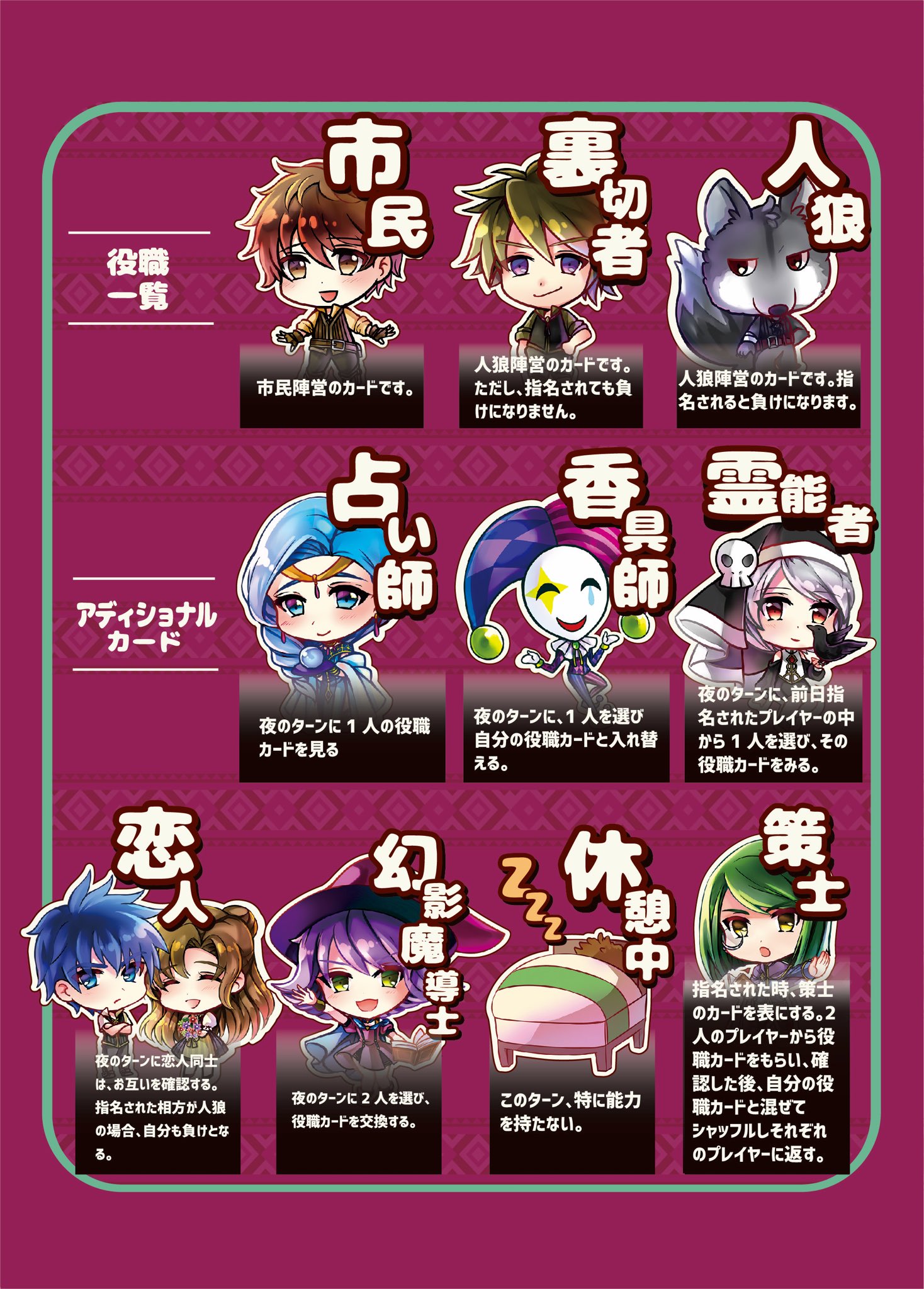 تويتر プラスゲームズ 天界じゃんけん タ04 على تويتر 香具師は自分と誰かの役職を交換する 幻影魔導師は任意の2人の役職を交換する 出来ることは 幻影魔導師の方が多い では 香具師は弱いのか 時には 出来ることが少ない方が信用を得られることもある