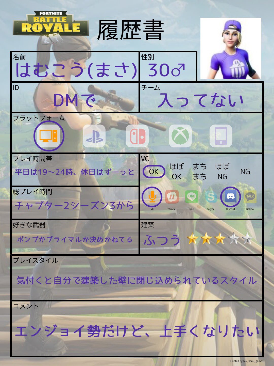 はむこう まさ Massa Fortnite Twitter