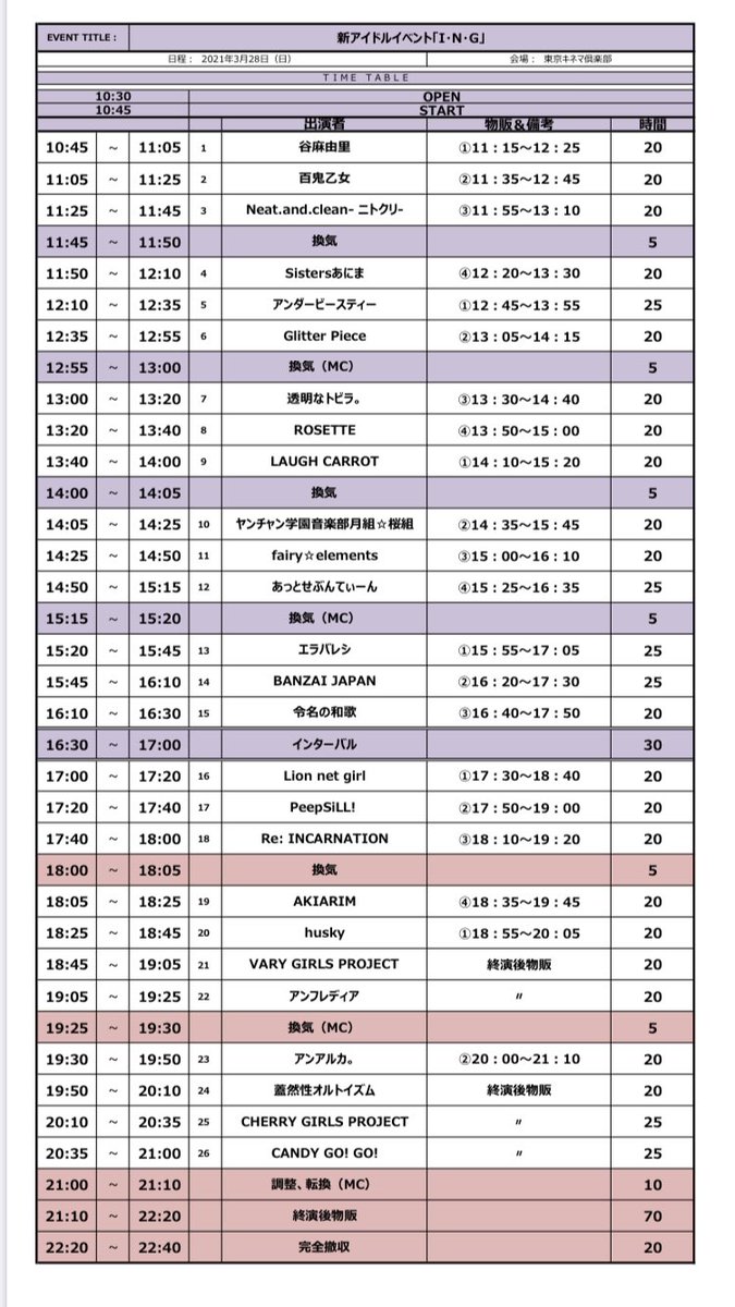 Piece 最新情報まとめ みんなの評価 レビューが見れる ナウティスモーション 6ページ目
