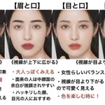 失敗しない顔作りのポイント4つ!これらをメイクに生かしてみよう!