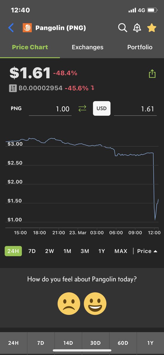 Cryptoの錬金術師 tweet media
