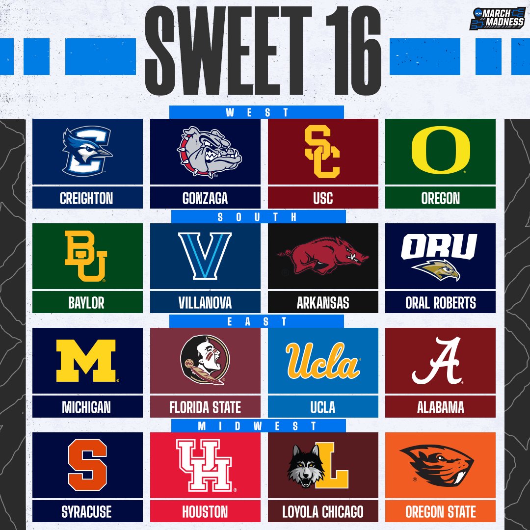 The 2021 #Sweet16! 👏 RT if your team is still dancing! #MarchMadness