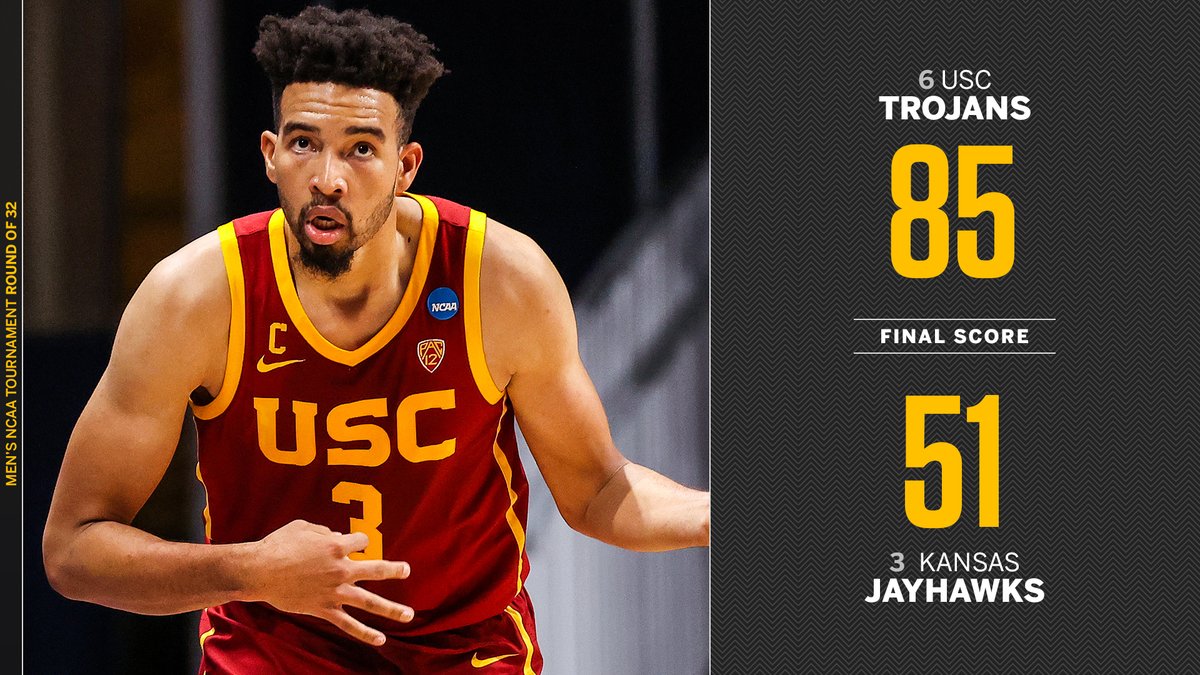 SportsCenter's tweet image. USC hands Kansas its largest men's NCAA tournament loss in school history to advance to the Sweet 16 😤